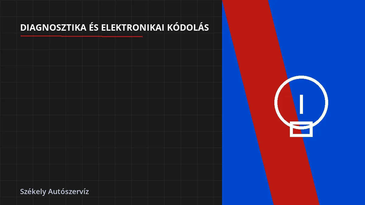 CCS villámtöltő kommunikációs hiba (Handshake error) megoldása