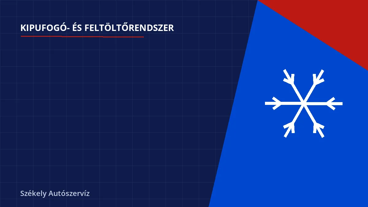 Mi az EGR hűtő szerepe a rendszerben? - EGR hűtő kilyukadás: Miért fogy a víz, ha a hengerfej hibátlan?
