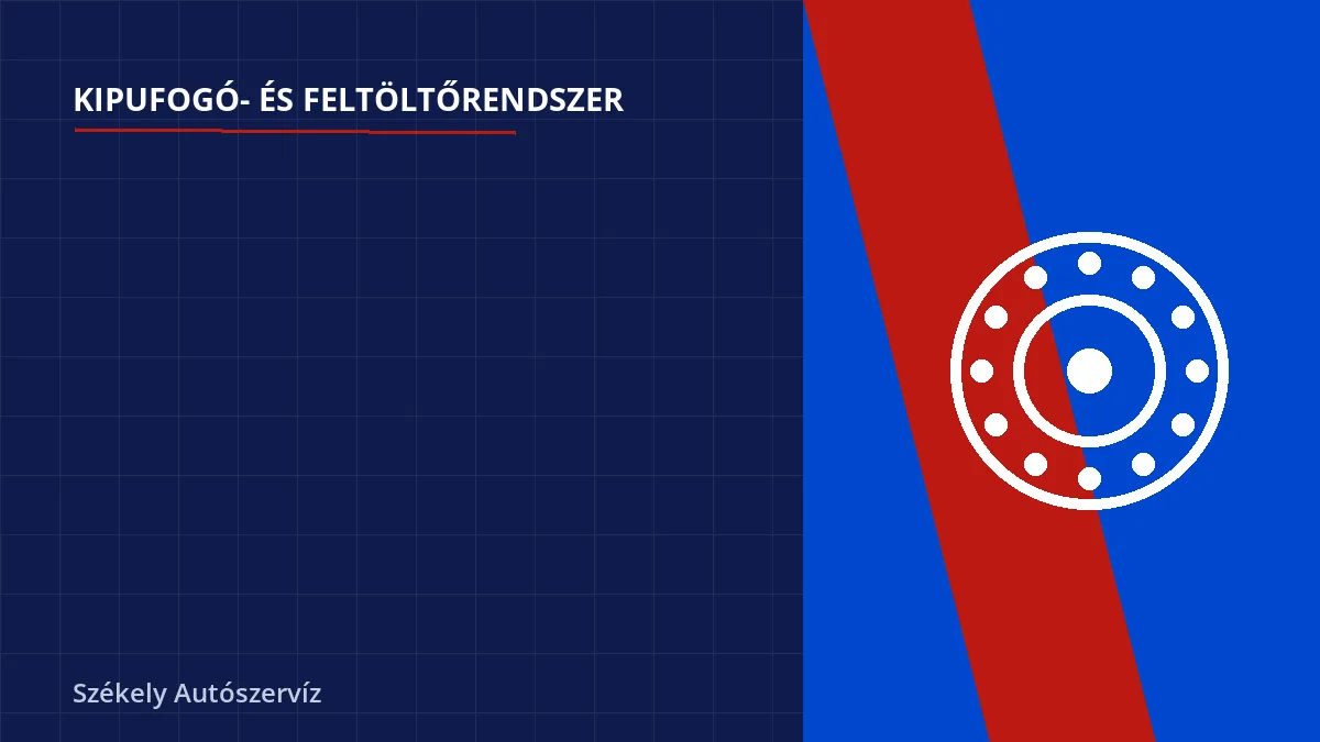 Hogyan előzhető meg az EGR hűtő korai kilyukadása? - EGR hűtő kilyukadás: Miért fogy a víz, ha a hengerfej hibátlan?