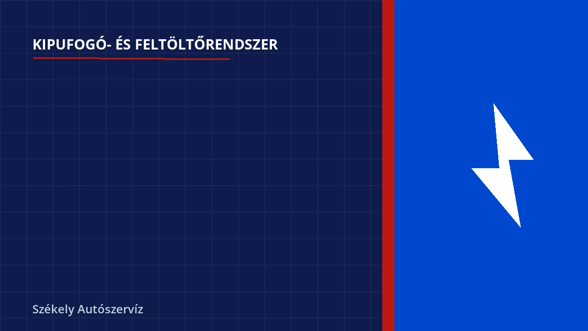 Mi az a hővédő lemez és miért zörög? - Kipufogó hővédő lemez zörgése: Az a bizonyos fémes hang 2000-es fordulatnál
