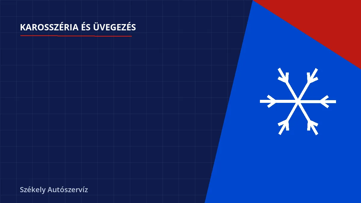 Milyen veszélyekkel jár a korai elindulás - a légzsák és a belső nyomás szerepe - Szélvédőragasztás után: Mennyi ideig ne induljunk el a frissen beépített üveggel?