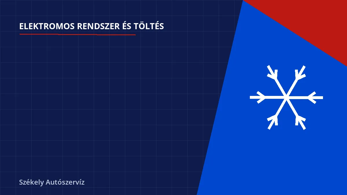 Milyen tünetek kísérik, ha megszűnt a töltés? - Töltésjelző (akkumulátor) lámpa világít menet közben: Meddig mehetek még?