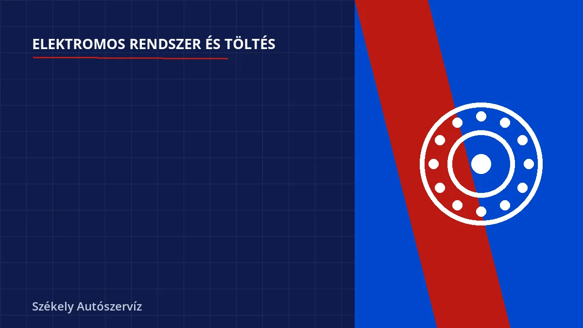 Megelőzés: hogyan kerülhető el a meglepetés? - Töltésjelző (akkumulátor) lámpa világít menet közben: Meddig mehetek még?