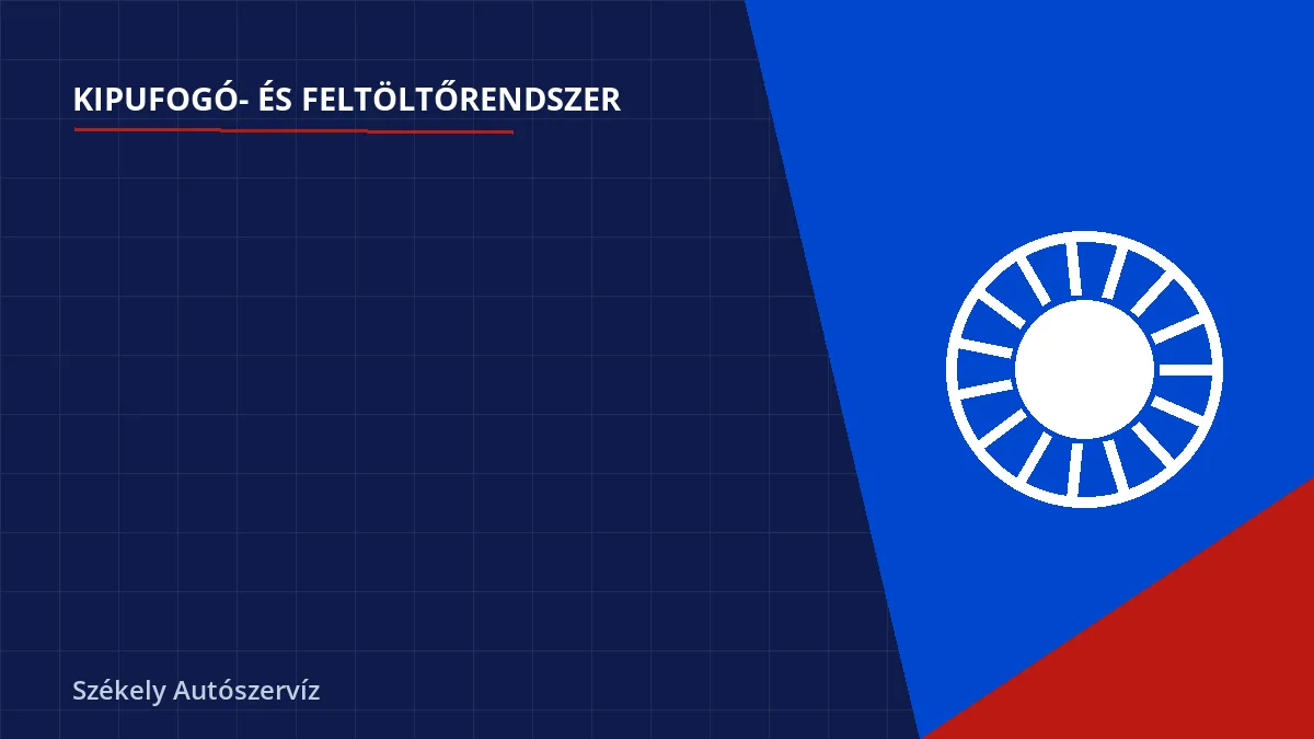 Hol és hogyan rakódik le a korom a lapátmechanikában? - Változó geometriájú turbó (VNT) lapát beragadása: Kormos vezérlés és vészüzem