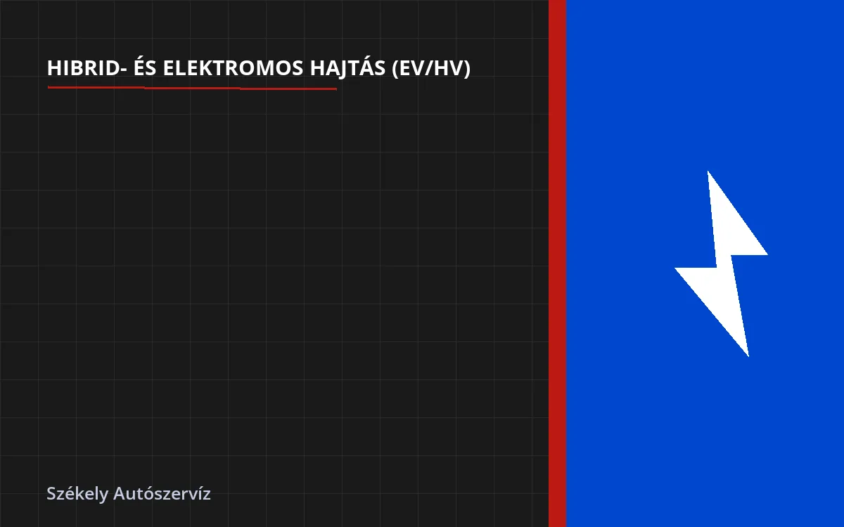 Hordozható töltő bevizsgálás - hibrid- és elektromosautó-szerviz Budapesten