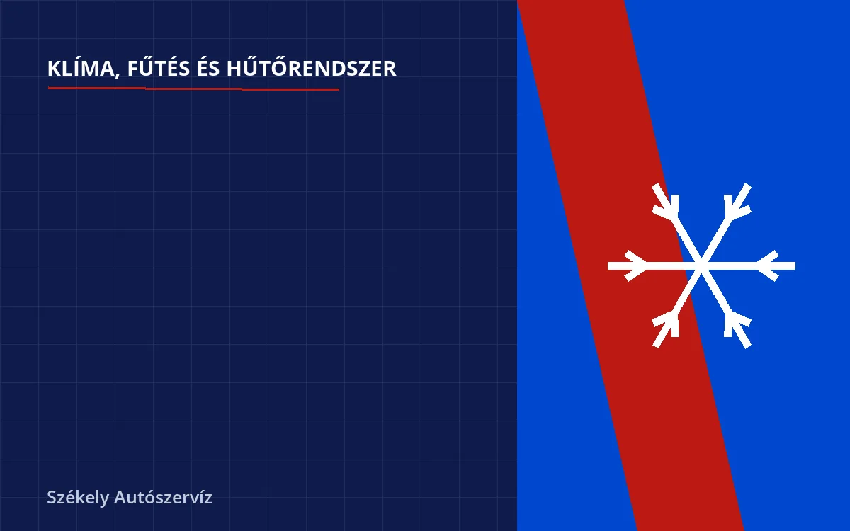 klíma- és hűtésrendszer szerviz folyamata - Légterelő zsalu állítómotor csere