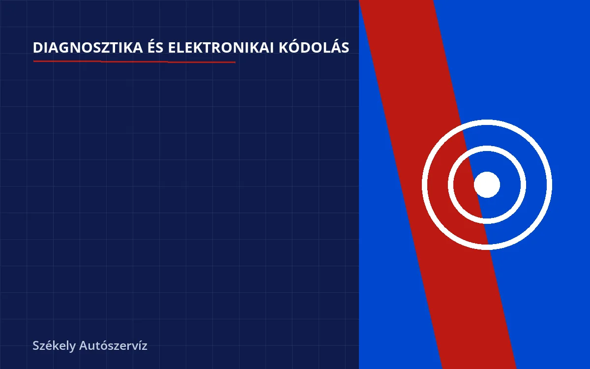 járműdiagnosztika és kódolás folyamata - Motordiagnosztika (hibakód, élőadat)