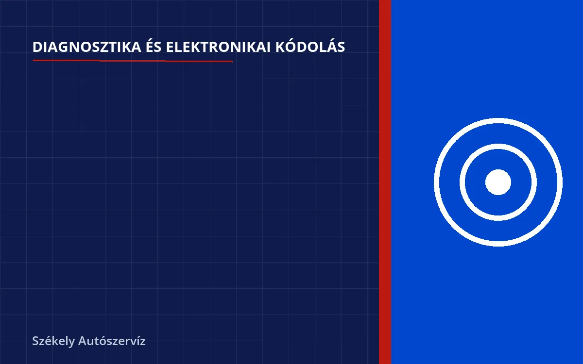 járműdiagnosztika és kódolás folyamata - Motorvezérlő (ECU) javítás, programozás