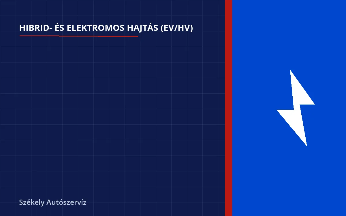 hibrid- és elektromosautó-szerviz folyamata - Nagyfeszültségű biztonsági reteszelés (interlock) ellenőrzés